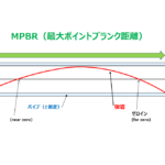 【速報】FXがスラッグ専用ブルパップ　PCPエアライフル　『Leopard　レパード』を2025-02-27に発表